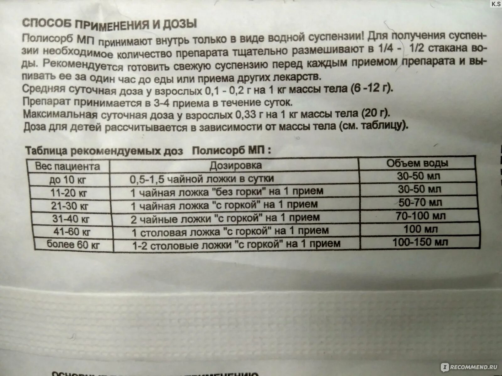 Сколько нужно пить полисорб. Полисорб дозировка для детей 1 года. Полисорб инструкция дозировка для детей. Полисорб дозировка. Полисорб дозировка для детей.