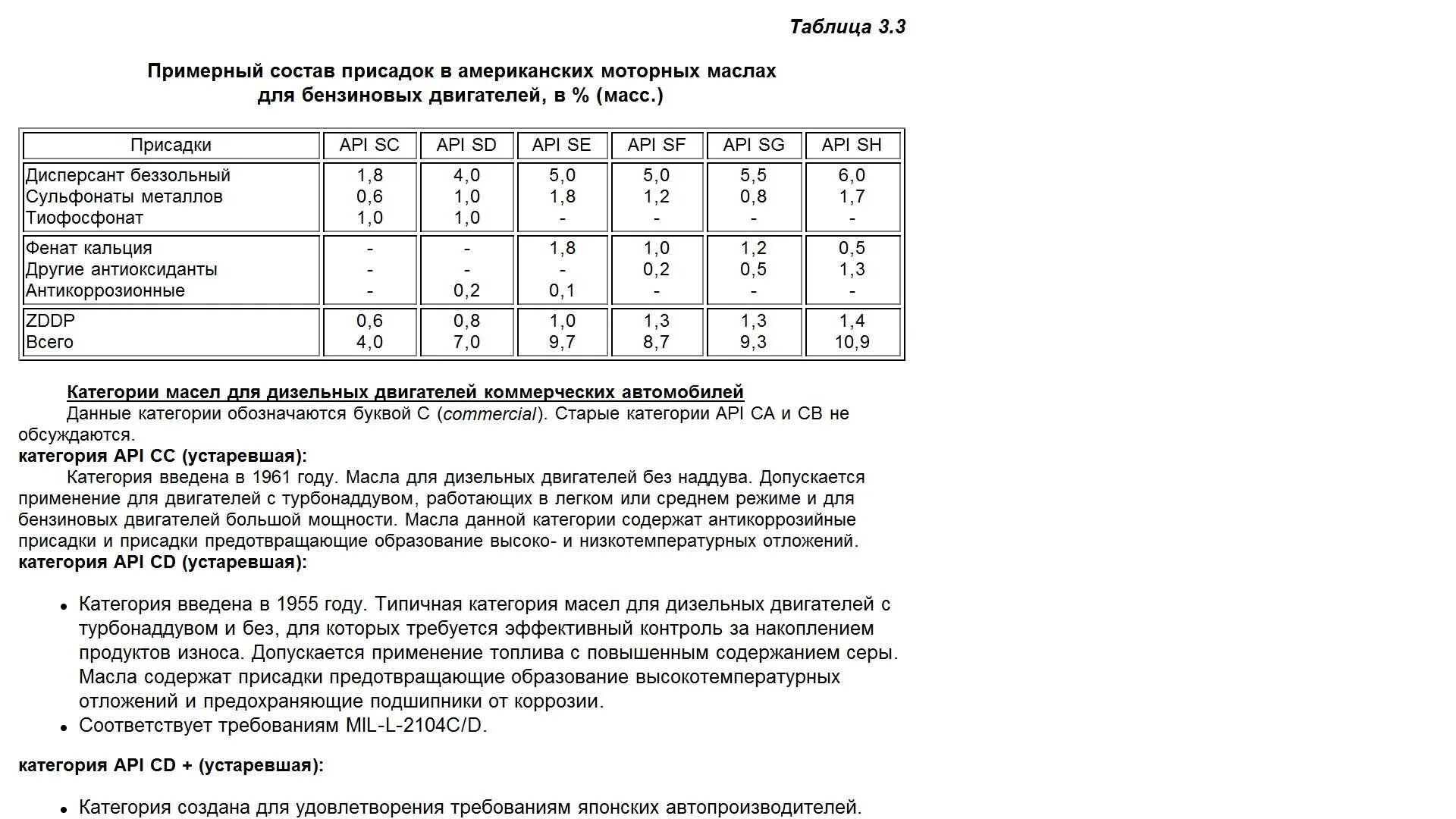 Лодочный мотор разбавить бензин маслом. Таблица масла для двухтактных двигателей триммеров. 1 К 50 масло к бензину таблица бензопила. Смесь бензина и масла для двухтактных двигателей таблица. Таблица топливной смеси для двухтактного мотора.