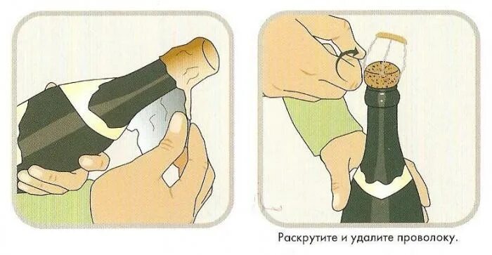как открыть шампанское пошагово. шампанское крышка. какотерыть шампанское. какак открыть шампанское. как легко открыть шампанское с пластиковой пробкой.