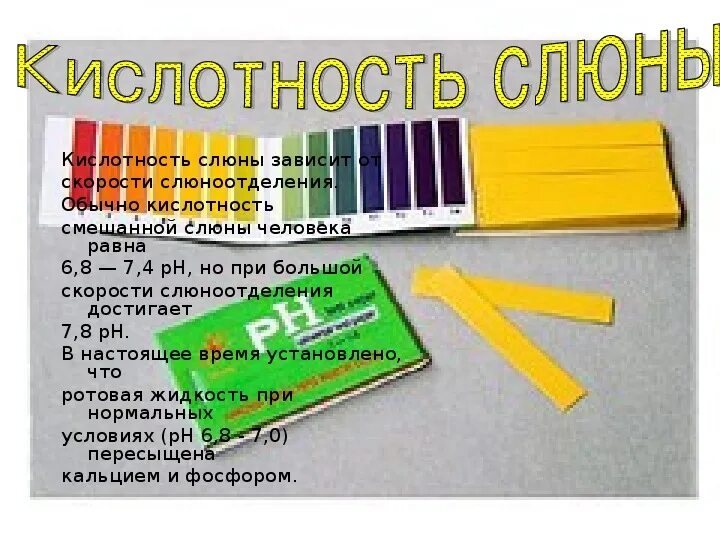 Определение кислотности слюны. Полоски кислотности слюны ph. индикаторы ph слюны. шкала ph слюны. ph слюны в норме.