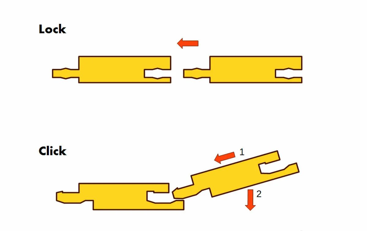 Замок click. Тип замкового соединения click ламинат. Тип замка ламината TC-Lock. Тип замкового соединения Double click. Замки ламинат click Lock.
