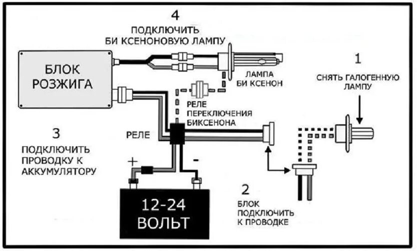 Схема подключения лампочки ксенон. Схема подключения ксеноновых ламп h7. Схема включения ламп ксенон. Схема блока розжига ксеноновых ламп для автомобилей.