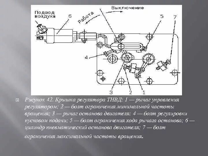 Как добавить обороты камаз. Как добавить обороты камаз
