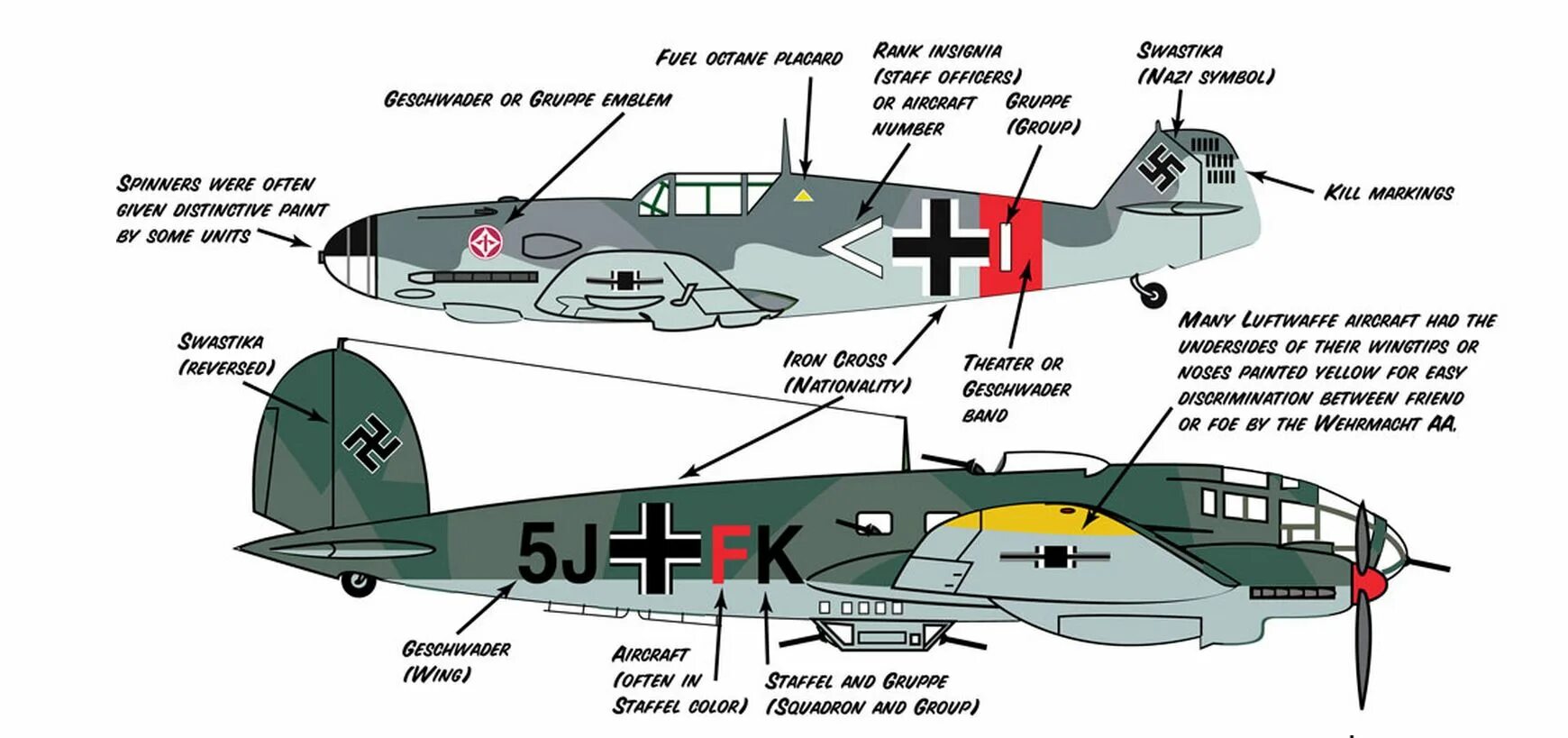Истребитель значения. Опознавательные знаки Люфтваффе. Опознавательные знаки самолётов Люфтваффе. Знаки на немецких самолетах во второй мировой. Опознавательные знаки на самолетах второй мировой войны.