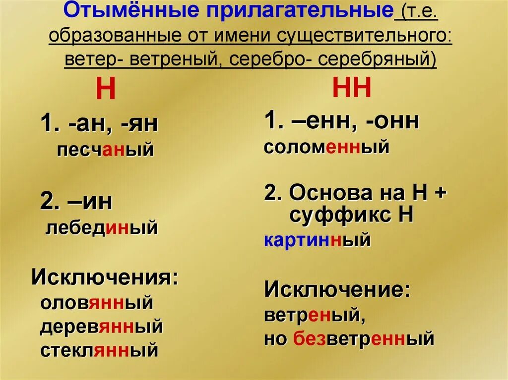 Н в отыменных прилагательных примеры. Суффиксы отыменных прилагательных. отыменные и отглагольные прилагательные. отымённые прилагательные н и нн. отглагольные прилагательные и отыменные прилагательные.