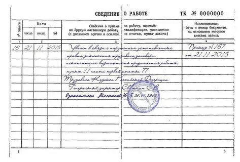 Сколько прогулов для увольнения по статье