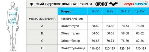 Арена размерная сетка