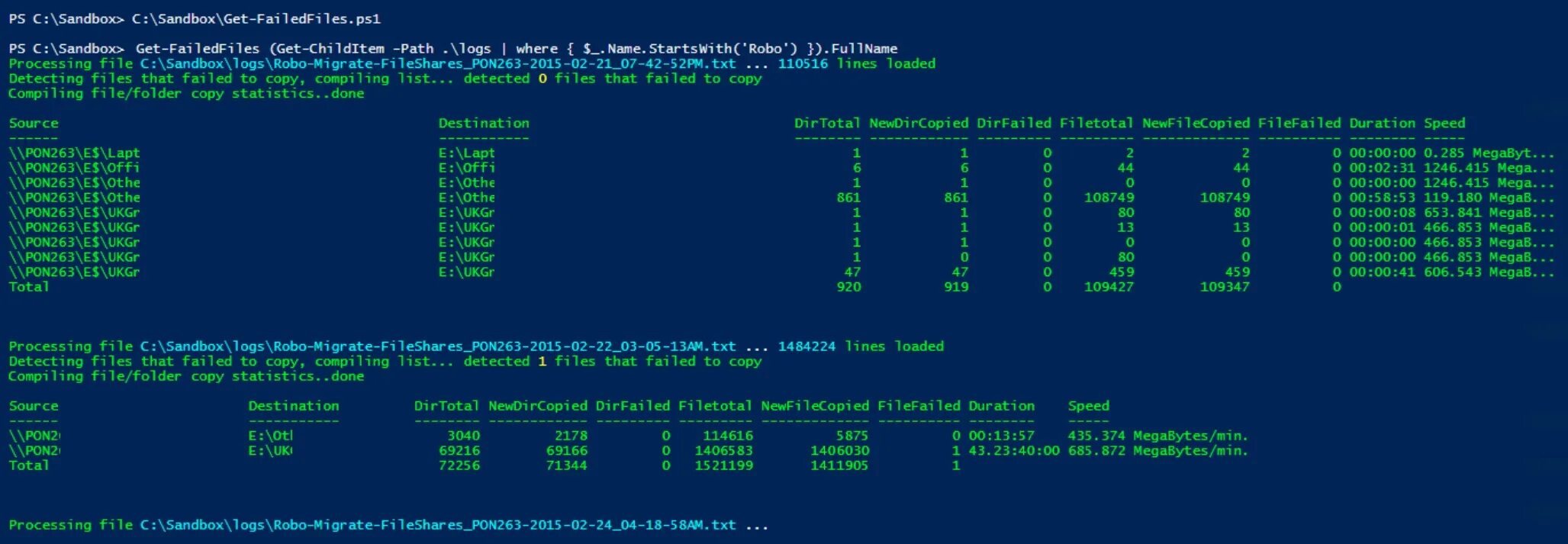 Robocopy Лог. Robocopy лого. Robocopy кириллица. Robocopy gui. Copy file fails