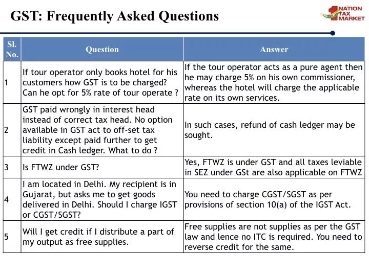 Corrective Taxation. Such cases