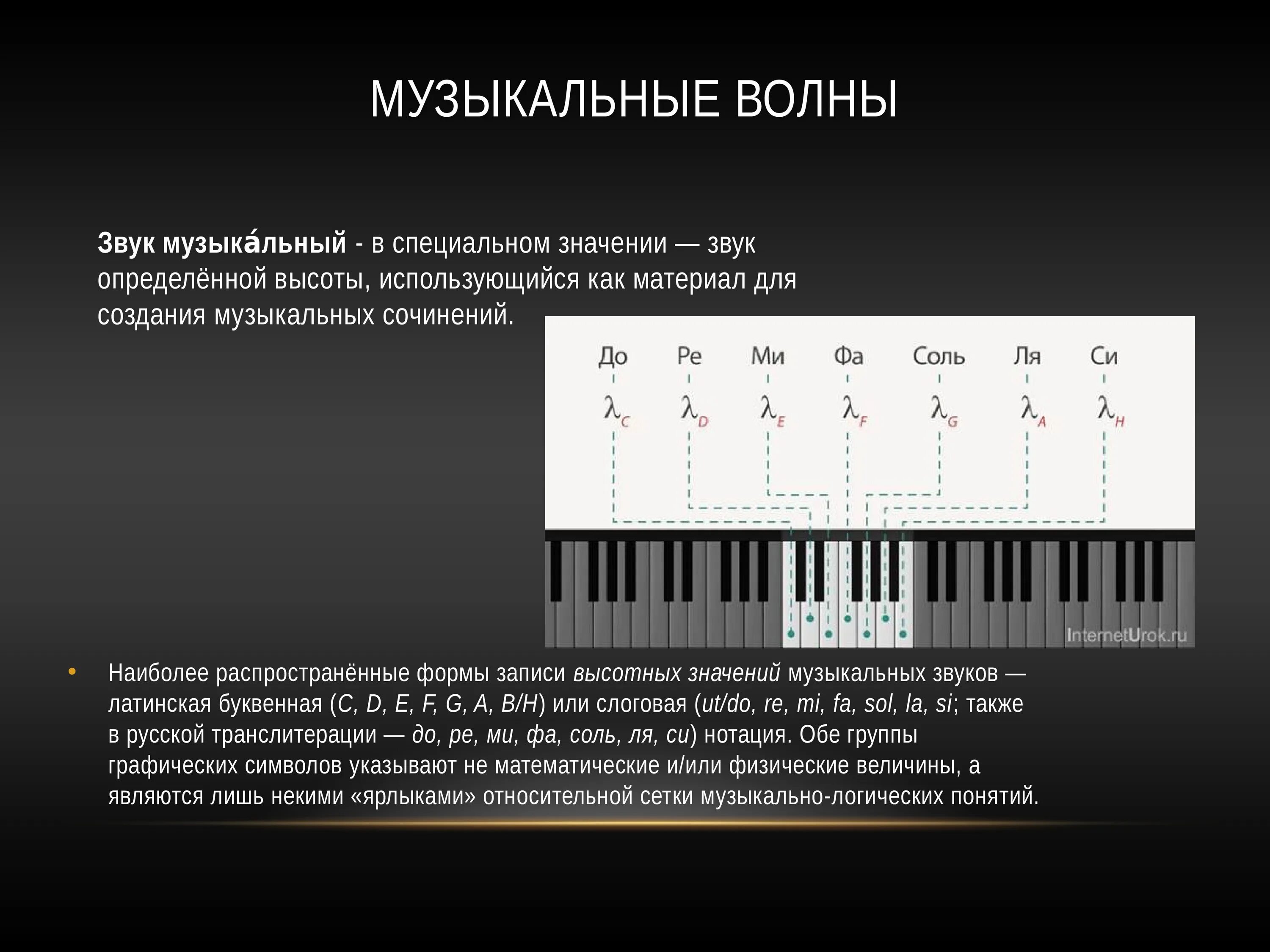 Звук это в Музыке определение. Громкости музыкального звука в Музыке. Звуки музыки. Громкость музыки. Качество звучания музыки