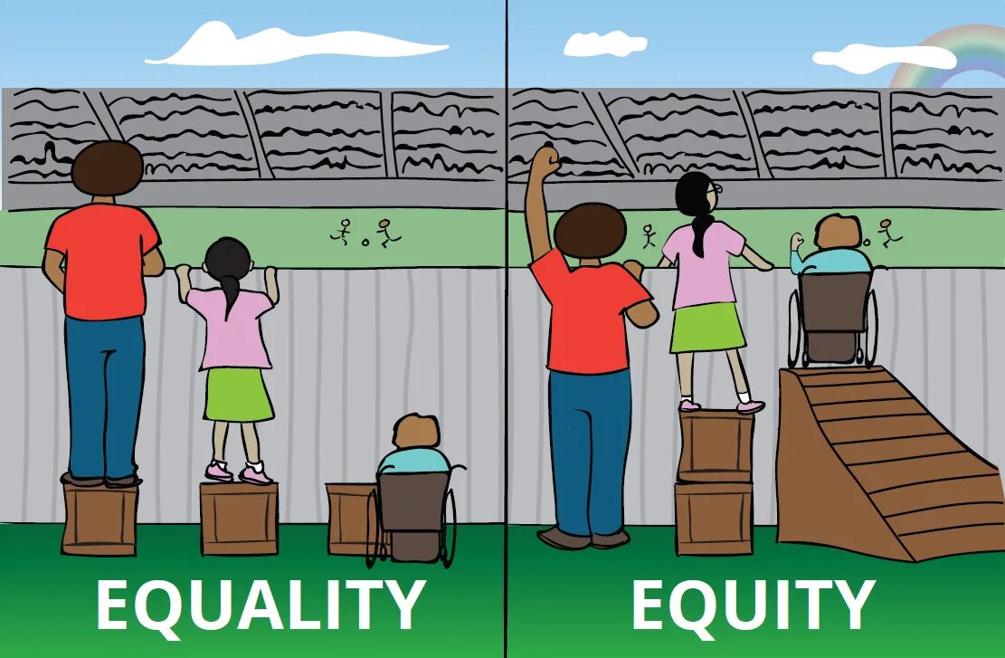 Society problems. Равноправие и справедливость. Справедливость равенство равноправие. Равенство картинки. Равноправие и справедливость картинки.