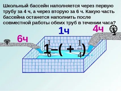 Первый насос наполняет бак за 20