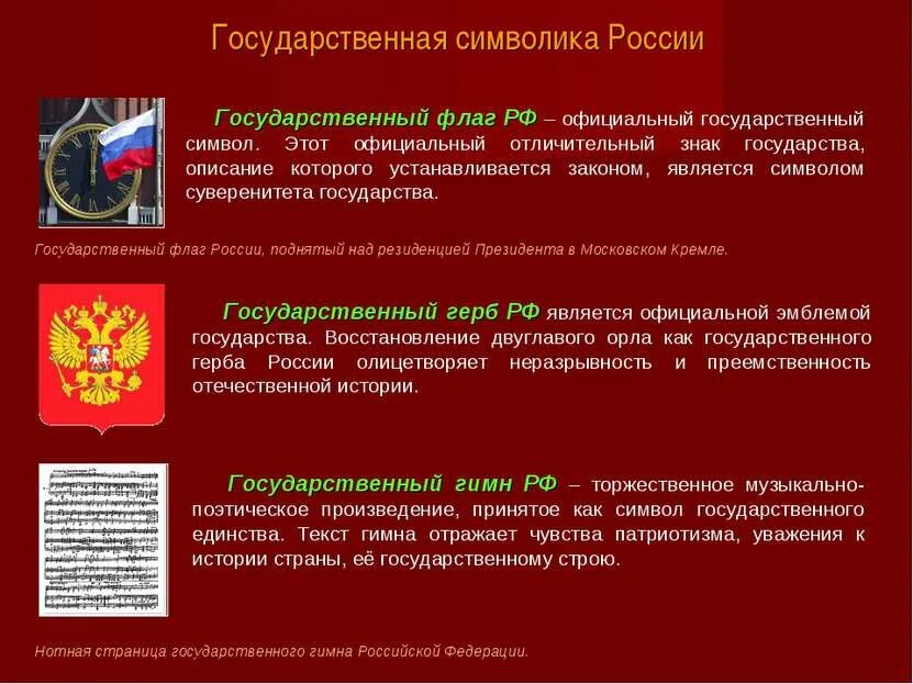 Политический строй государственные символы. Политическое устройство России. Государственная территория презентация. Государственное устройство презентация.