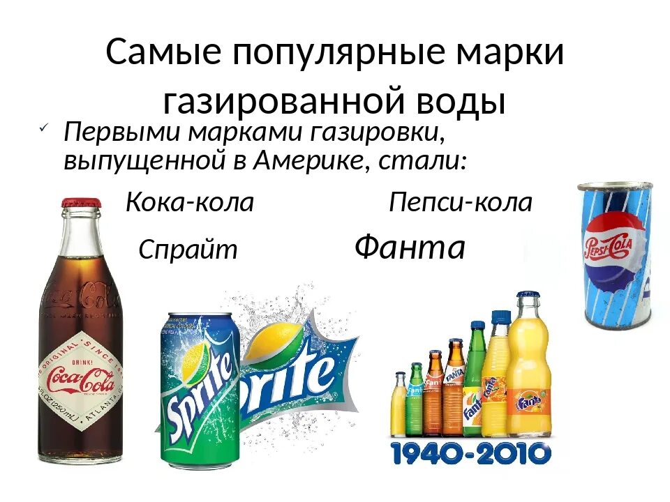 Газированный напиток. Газированные напитки известные марки. Название газированных напитков. Вредные сладкие напитки. Диета газированная вода