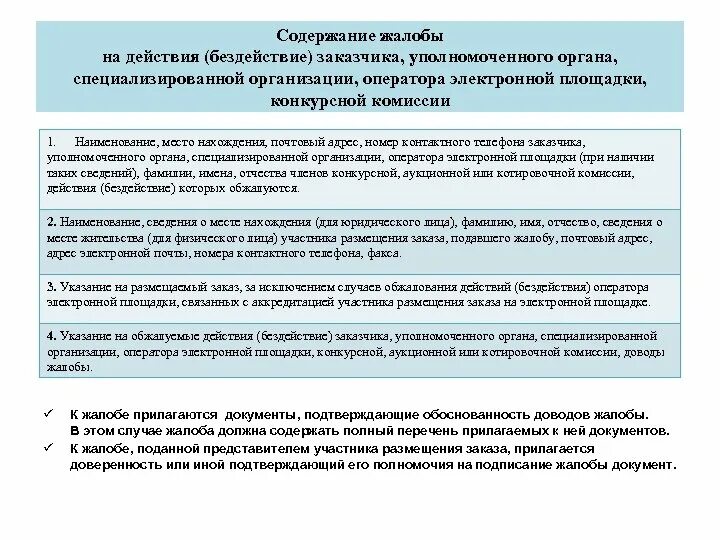 Заказчики уполномоченные органы специализированные организации. Жалоба на действия заказчика. Жалоба на действие бездействие заказчика. Жалоба на действия оператора электронной площадки. Жалоба на бездействия заказчика.