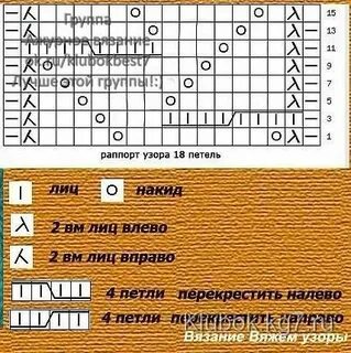 Косой сканворд