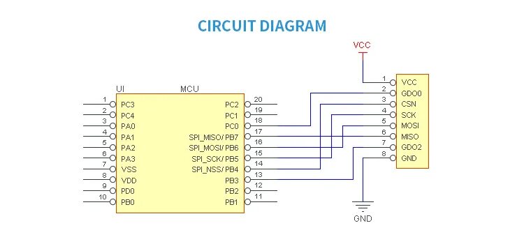 Модуль отображения информации 3.0 в 433мгц. Nrf24l01 e01ml01 sp4. модуль передатчика 868 мгц. модуль отображения информации 3,0в 433мгц 10мвт заводской номер 922n144344401. hw-863 433 мгц на cc1101.