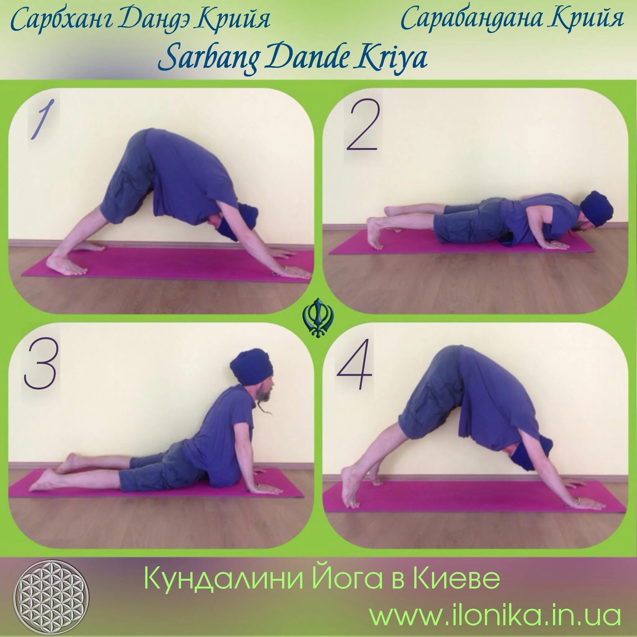 Крии для начинающих