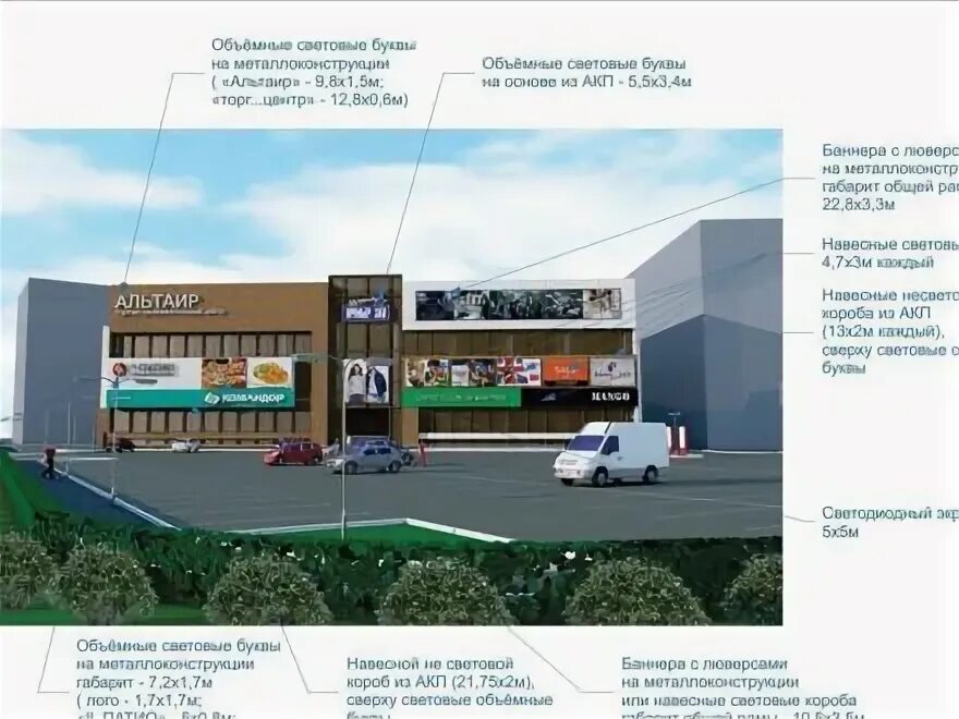 Торговая 7 абакан. Торговая улица 3 абакан. Улица торговая 14. Альтаир абакан детский развлекательный центр. Абакан ул торговая 3.