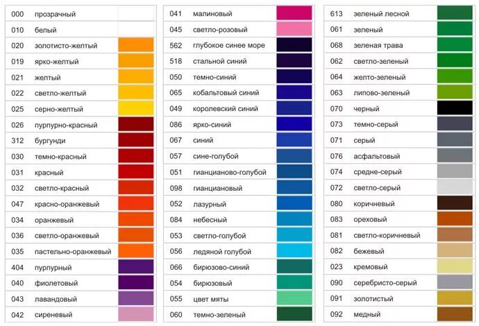 Цветные названия. Наименование цветов. Цвета названия. Цвета таблица с названиями. Названия цветов и оттенков.