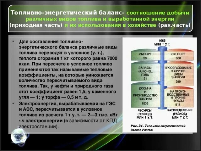 Добыча условного топлива. Топливно энергетический баланс. составление топливно-энергетического баланса. виды энергетического топлива. топливно-энергетический баланс виды.