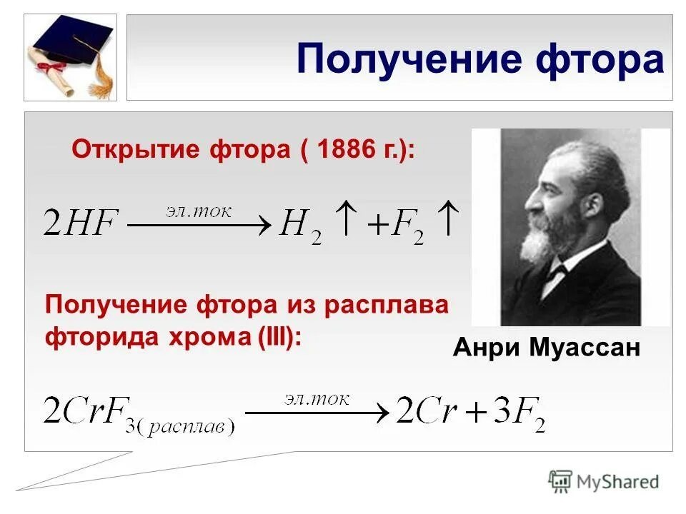 Как получают фтор. Анри Муассан фтор. Получение фтора.