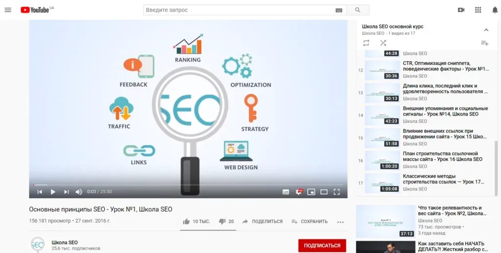 Обучение seo kursy po seo ru. Фундаментальный курс по SEO. Курсы по сео. SEO школа youtube. Список ниш для SEO.