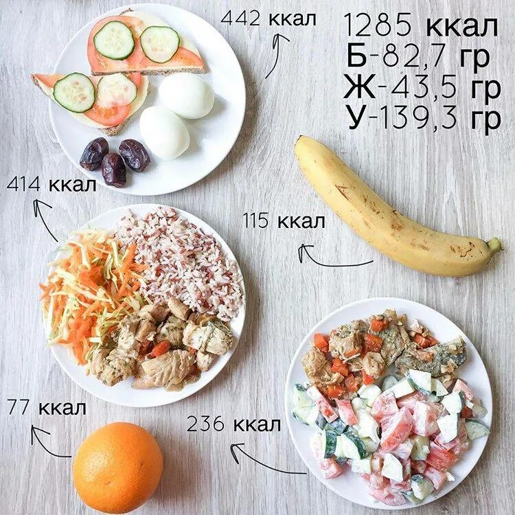 план правильного питания на день. питание на 1200 калорий в день для похудения меню. диетическое меню из простых продуктов. диетическое меню из простых продуктов. диетическое меню из простых продуктов.