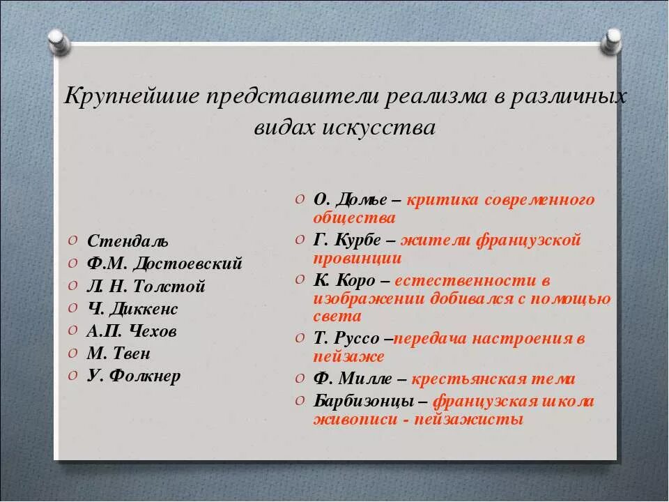 Реализм произведения литературы примеры. Представители реализма 19 века в России. Представители роялизма. Представители реализма в искусстве. Яркие представители реализма.