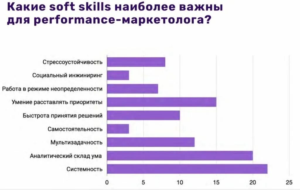Предметы егэ картинки. Маркетолог что нужно сдавать после 11 класса. Предметы егэ. Какие предметы нужно сдавать на маркетолога. Маркетолог что нужно сдавать после 11 класса.