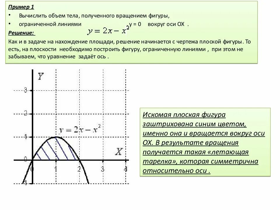 Фигура ограниченная осью. Объем тела образованного вращением фигуры ограниченной линиями. Вычислить объём вращения фигуры вокруг оси ох ограниченной линиями. Вычислить объем фигуры вращения вокруг оси ограниченной линиями. Объем тела полученного вращением вокруг оси ох фигуры ограниченной.