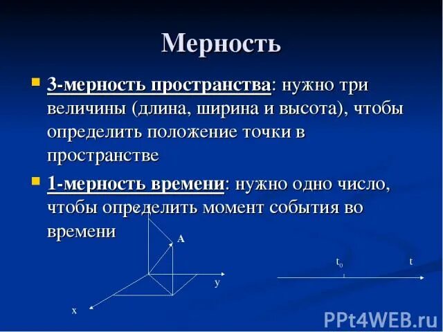 Сумма трех величин. Положение точки в пространстве. Положение точки в пространстве физика кратко. Таблица мерности пространства. Мерность это простыми словами.