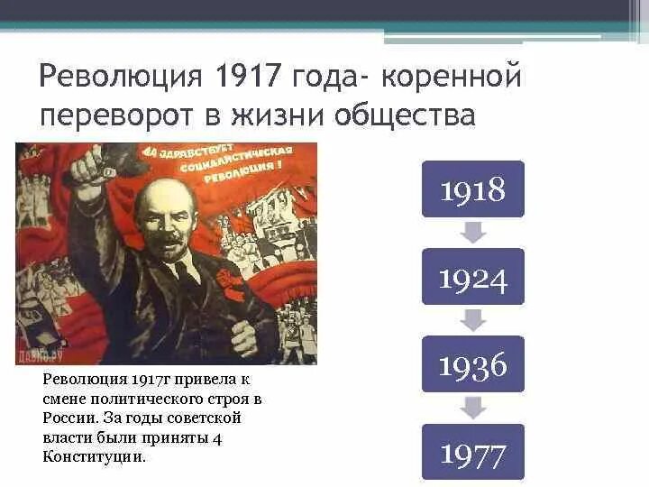 Революции 1917 урок. Революция в России 1917. Россия в 1917 г. Революция 1917 года в России. Революция 1918 года в России.