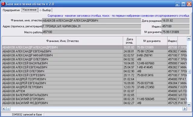 Список жителей украины. База данных жителей. Справочная база данных. База паспортных данных. База данных паспортов.