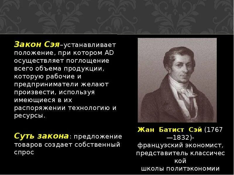 Закон невинных. Закон ж б сэя. теория рынка сэя. закон сея макроэкономика. закон рынков сэя.