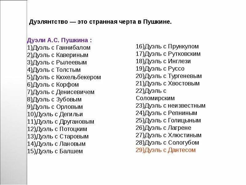 Пушкин участвовал в дуэлях. Дуэли Пушкина список. Дуэльный список Пушкина. Сколько дуэлей было у Пушкина. Сколько дуэлей было у Пушкина за всю жизнь.