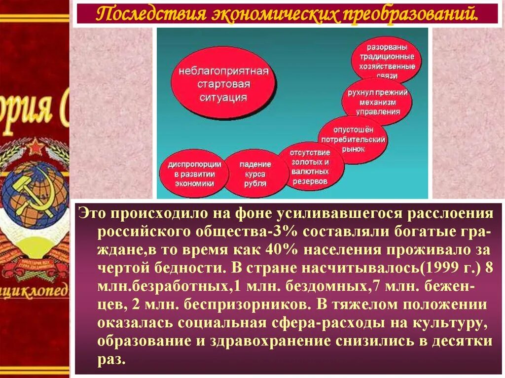 Россия в 1990 е годы презентация. Революция сверху в России. Презентация экономика России 1991. Революция сверху 1991. Революция сверху и снизу.