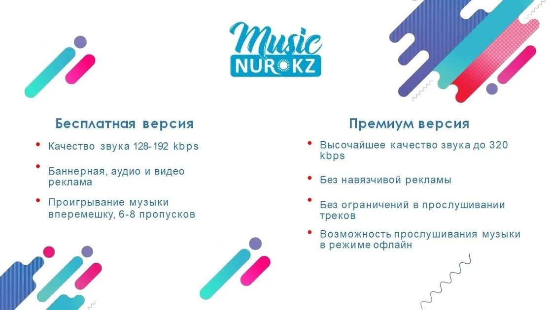 Нур музыка. Нур музыка. Нур музыка. Песня про нуру. Рисунки нур телеком.