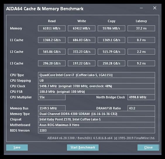 Memory Benchmark Aida ddr4. Ввк4 3600 фшвф Bench. Aida64 cache and Memory Benchmark FX 8300. Aida 64 память