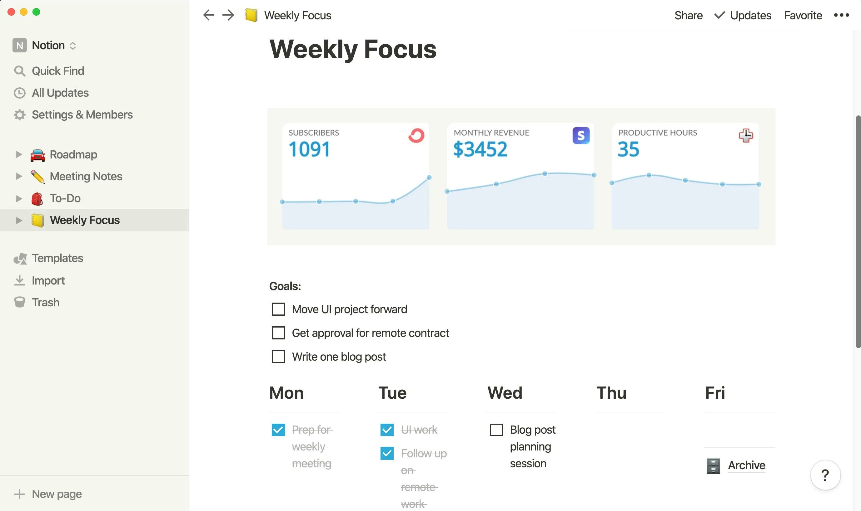 Notion import. Notion dashboard. шаблон дашборда в notion. расходы notion. notion тарифы.
