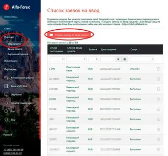 Альфа банк валютный контроль для юридических лиц