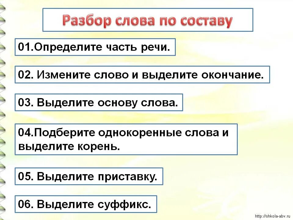 Определите часть речи выделенных слов благодаря