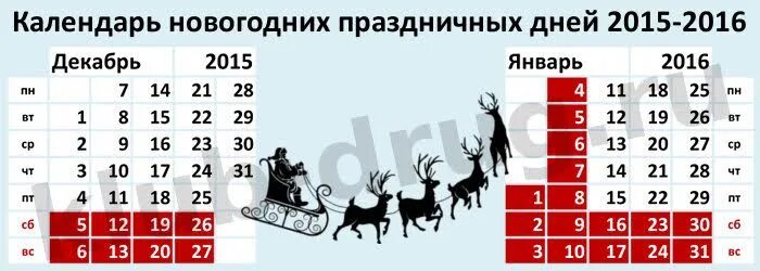 Сколько всего новогодних праздников. Календарь новогодних праздников 2015. декабрь 2015 года. сколько длятся новогодние праздники.