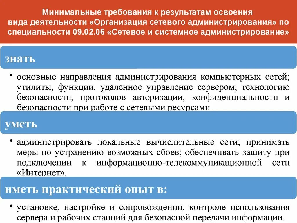 Организация сетевого администрирования. Виды деятельности системного администратора. Основные виды деятельности сетевое администрирование. 09.02.06 Сетевое и системное администрирование. Принадлежащие сетевой организацией