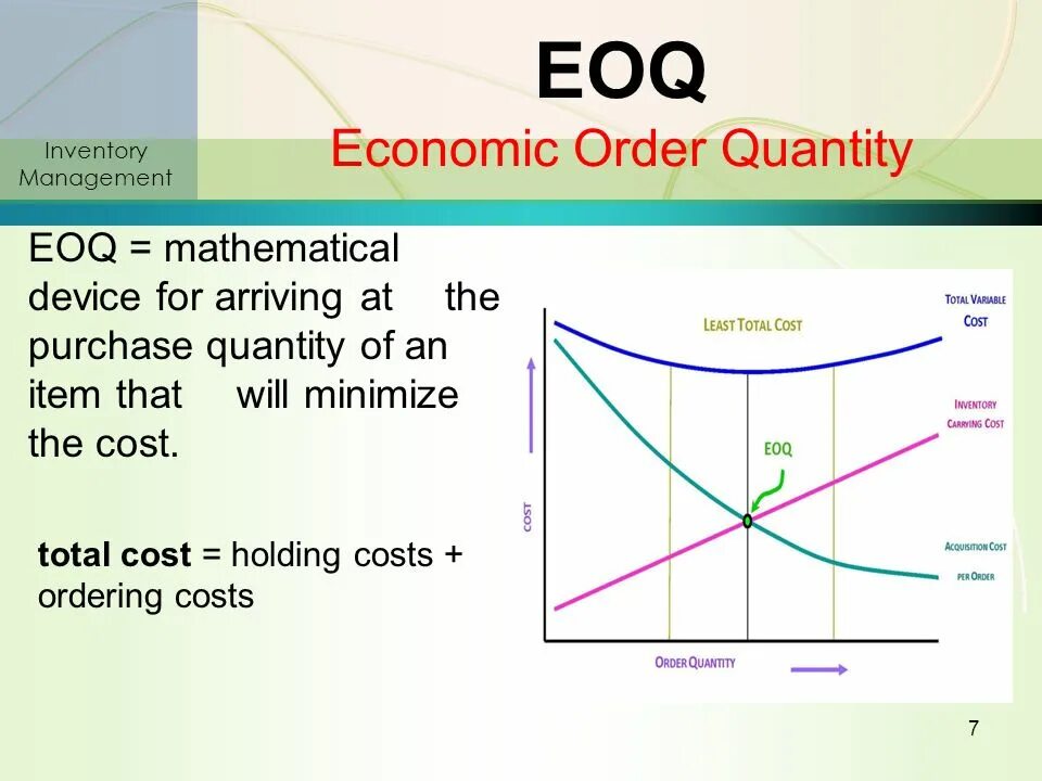 Orders quantity. EOQ. Модель EOQ. Модель EOQ формула. Метод EOQ.