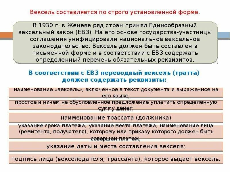 Срок платежа по векселю. Сроки платежа по векселю. Вексель в международных расчетах. Единый вексельный закон. Вексель и чек в международных расчетах.