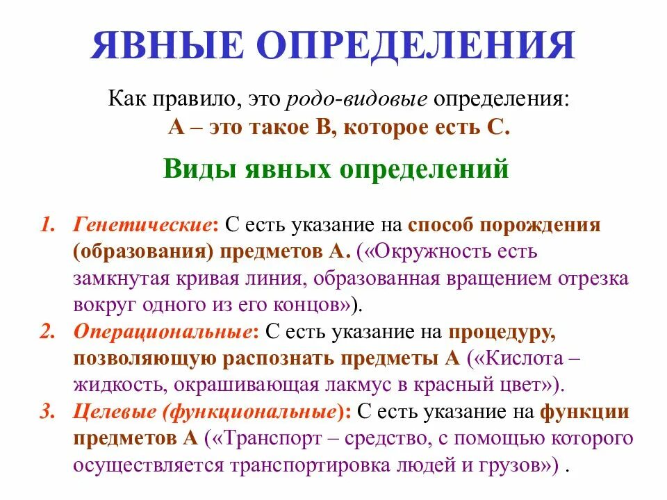 Определяемое и определяющее. Явные определения. Явные определения примеры. Явные и неявные определения. Виды определений понятий.