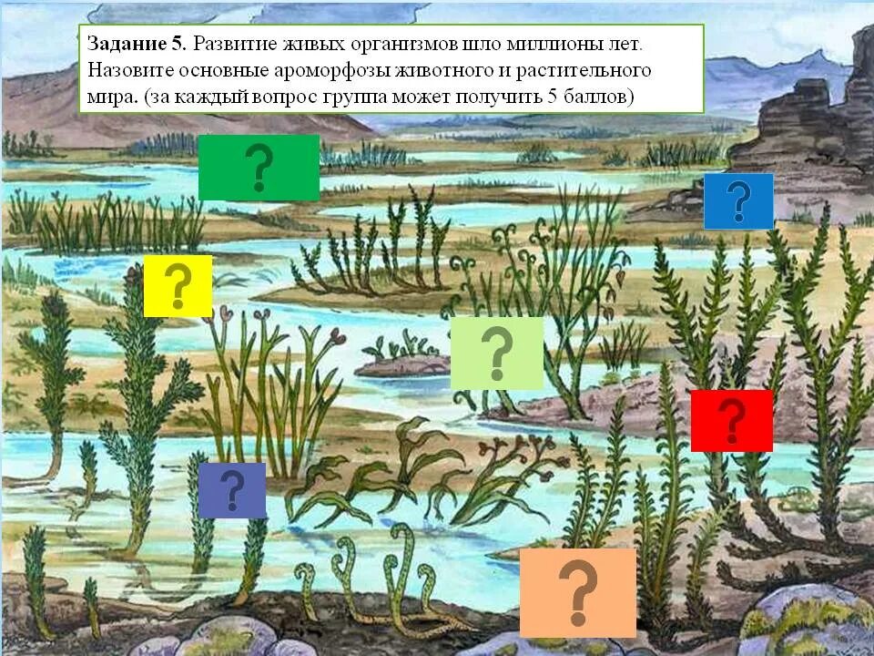 Этап предбиологической эволюции