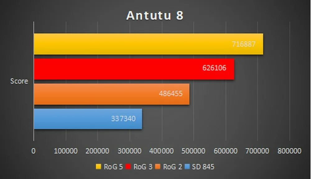 Рог фон антуту