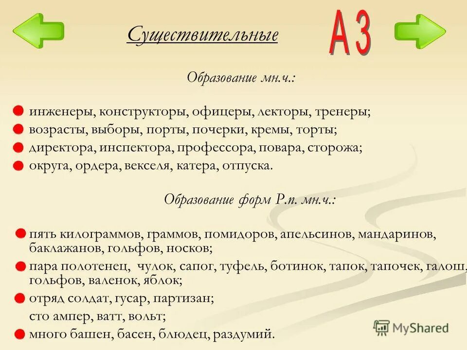 директора доктора профессора сторожа повара века